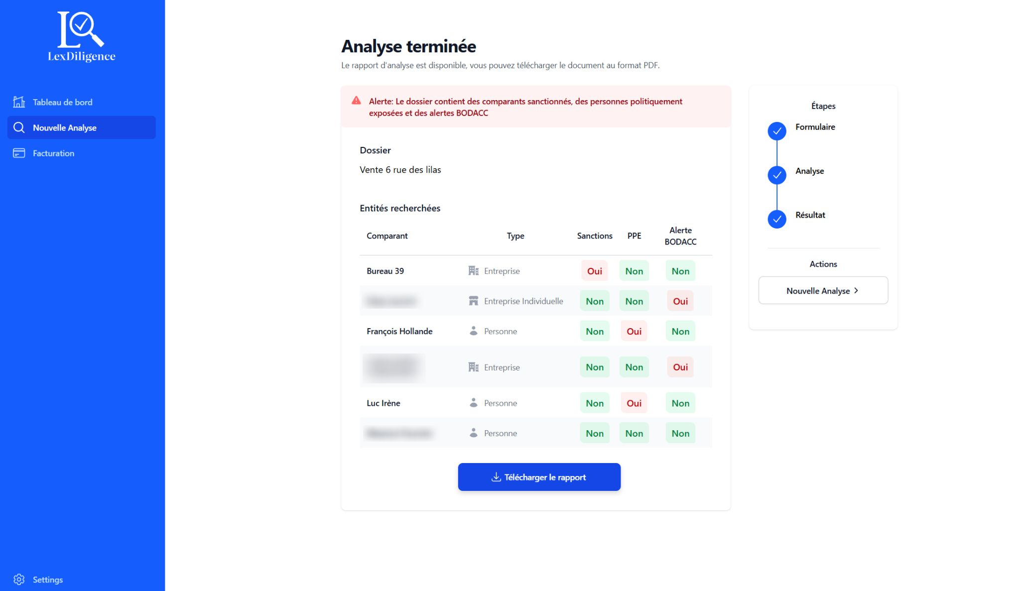 Écran des résultats : synthèse des vérifications de vigilance